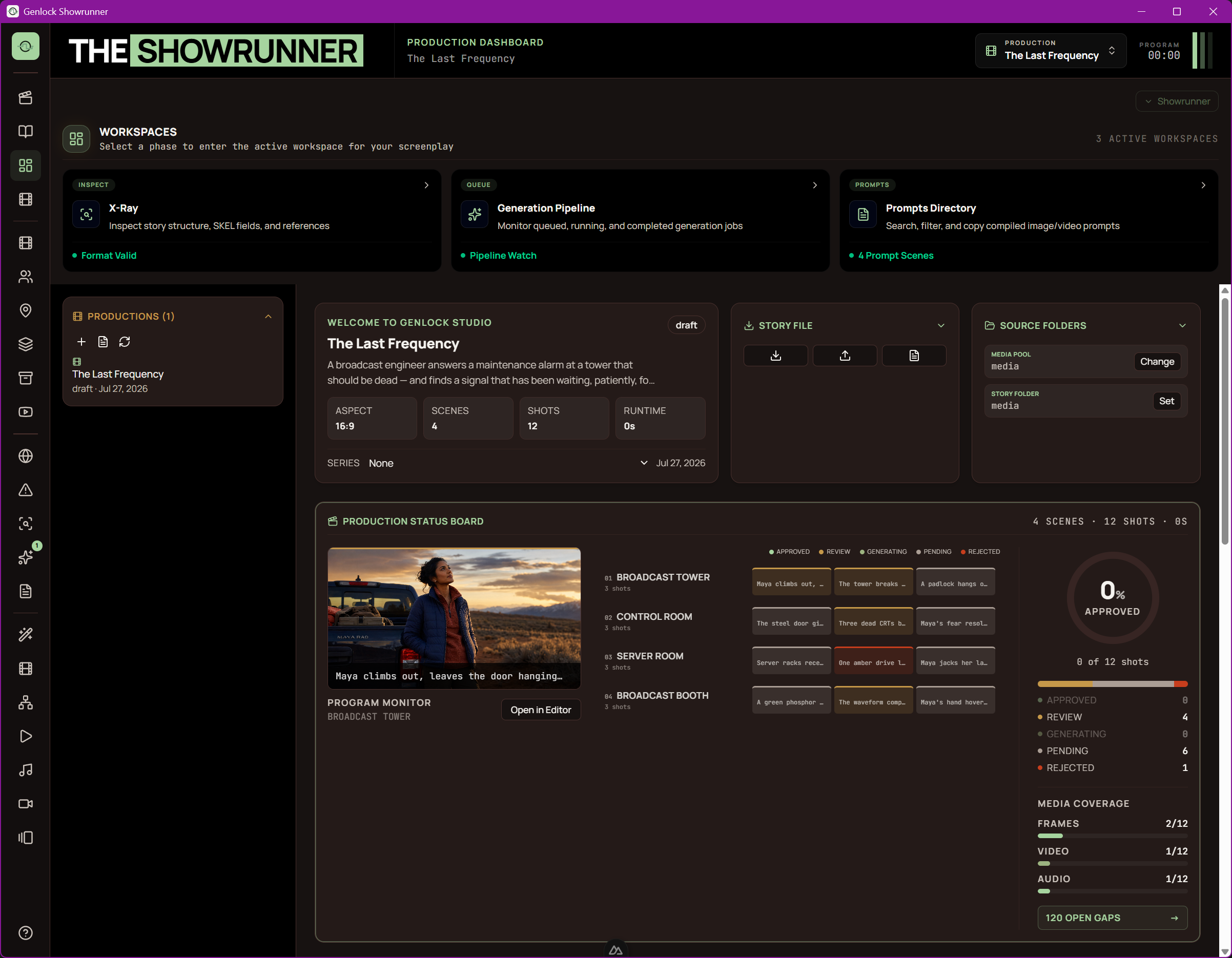 Showrunner dashboard overview